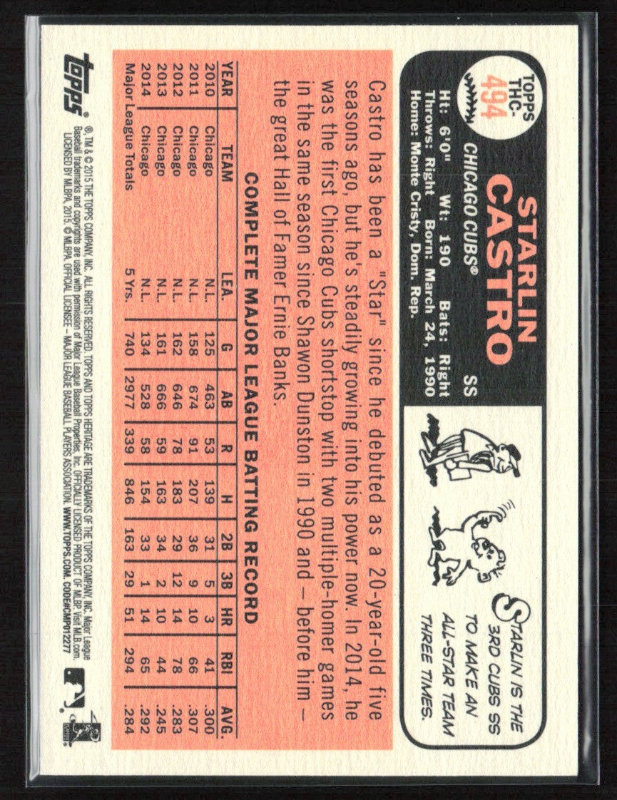 Starlin Castro 2015 Topps Heritage Chrome Purple Refractor #THC-494 Chicago Cubs