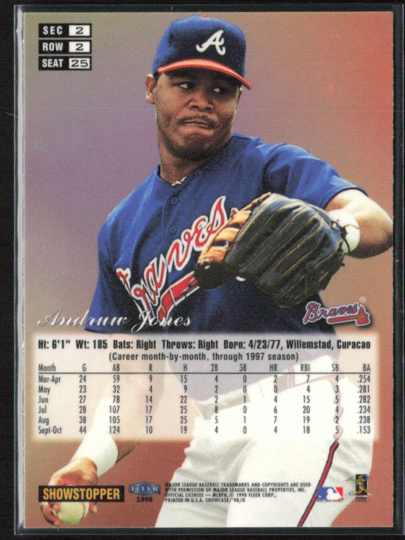 Andruw Jones 1998 Flair Showcase Style Showstopper Row 2 #25 Atlanta Braves