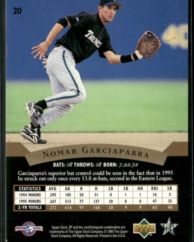 Nomar Garciaparra 1995 SP Top Prospects #20 Trenton Thunder