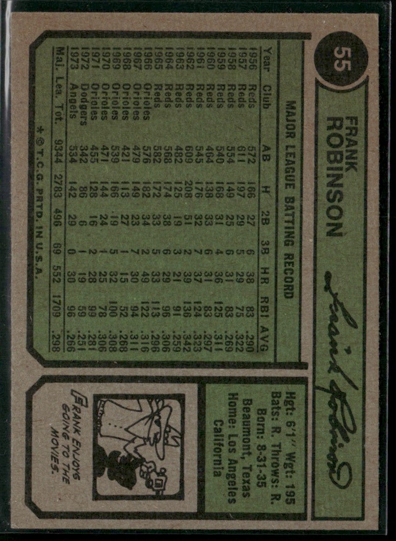 Frank Robinson 1974 Topps #55 California Angels