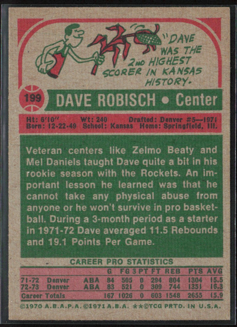 Dave Robisch 1973 Topps #199 Denver Rockets