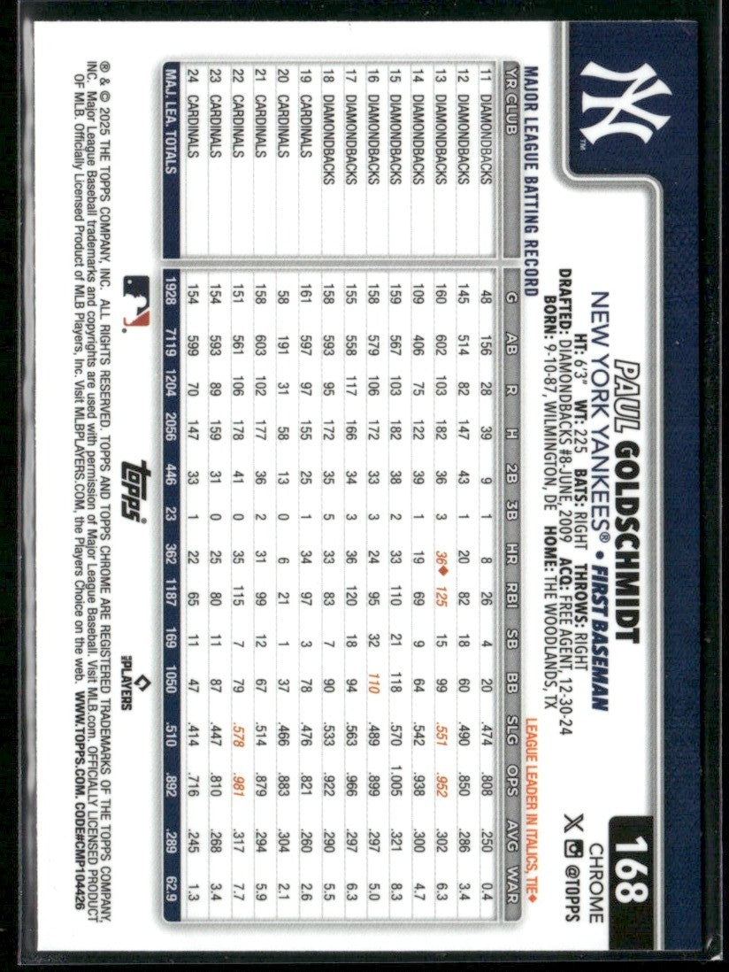 Paul Goldschmidt 2025 Topps Chrome Raywave Refractor #168 New York Yankees