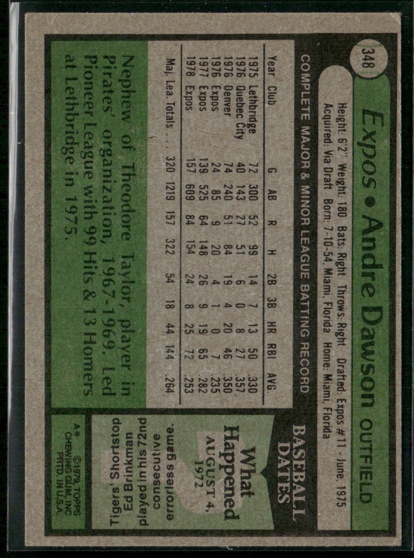Andre Dawson 1979 Topps #348 Montreal Expos