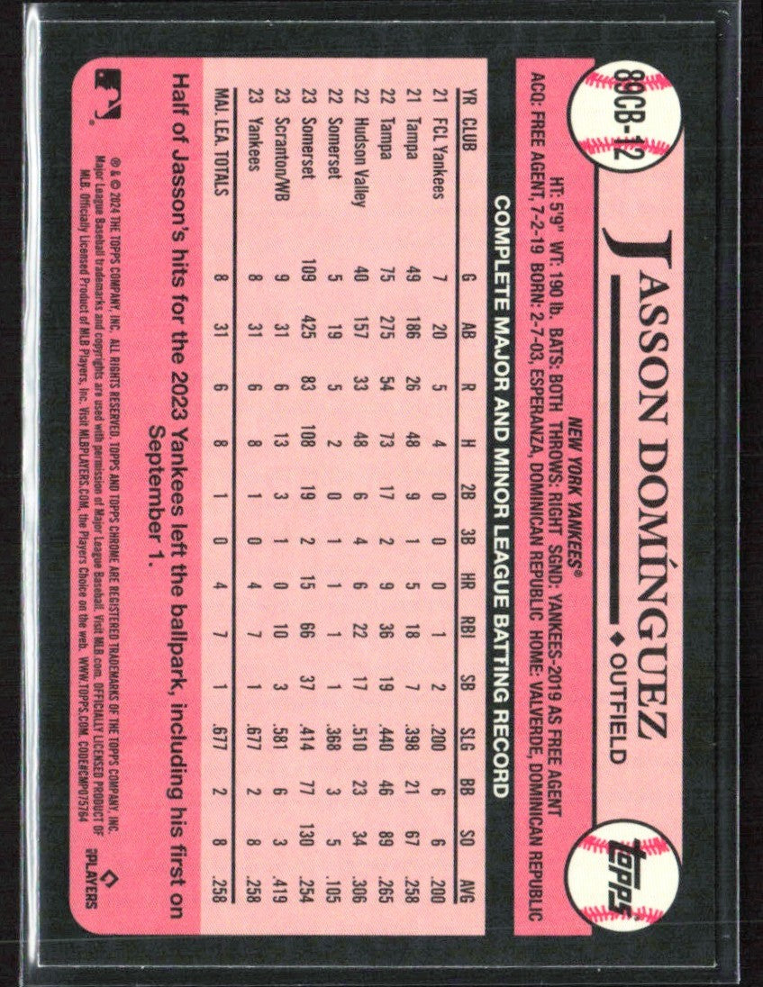Jasson Dominguez 2024 Topps Chrome 1989 Design RC #89CB-12 New York Yankees