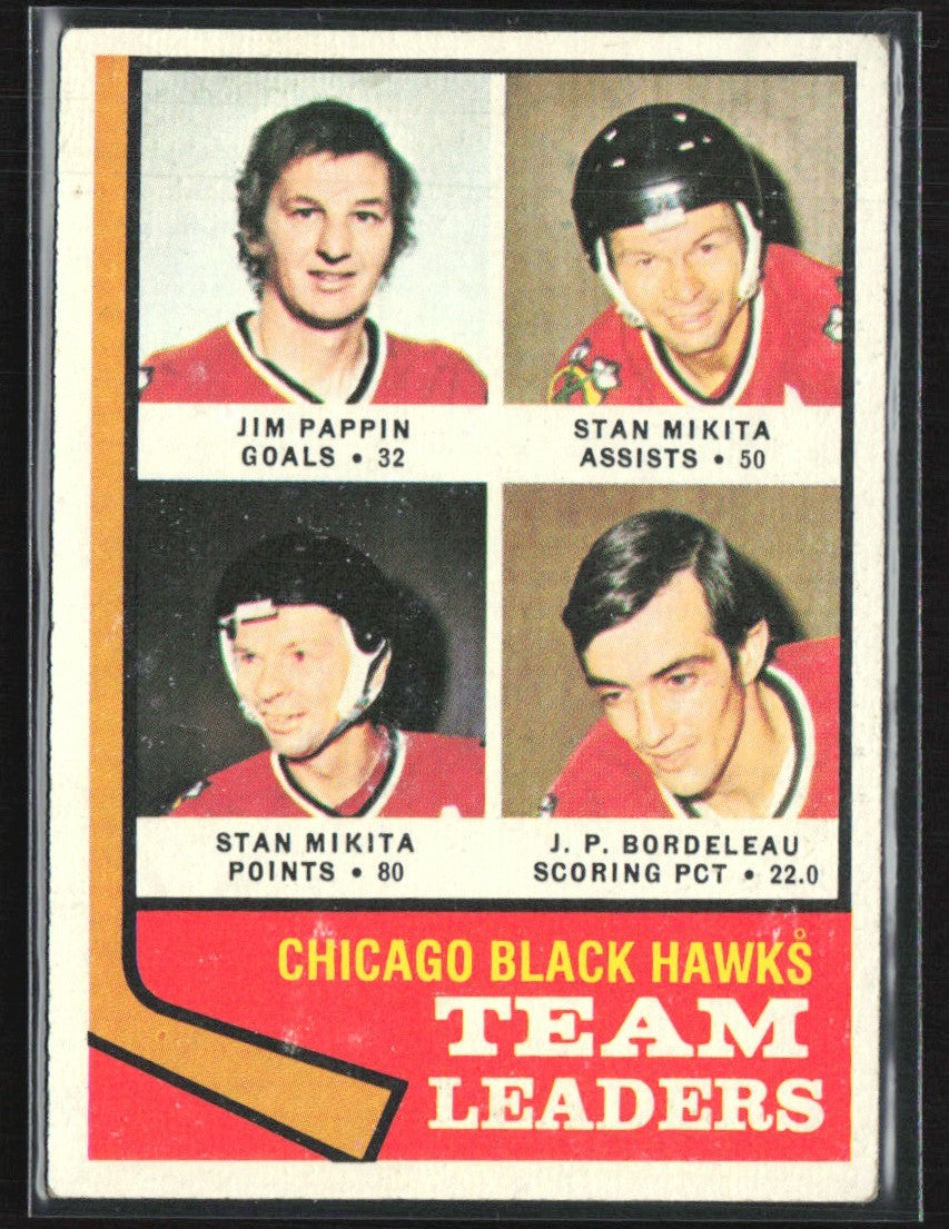 Jim Pappin/Stan Mikita/J.P. Bordeleau 1974 Topps Team Leaders #69