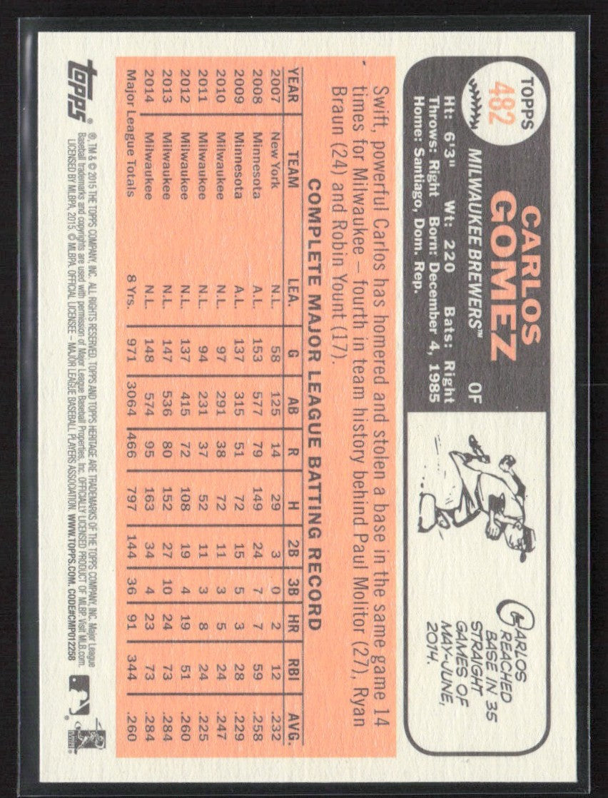 Carlos Gomez 2015 Topps Heritage SP #482 Milwaukee Brewers