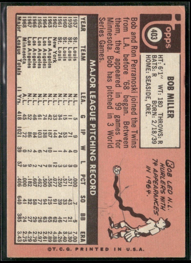 Bob Miller 1969 Topps #403 Minnesota Twins