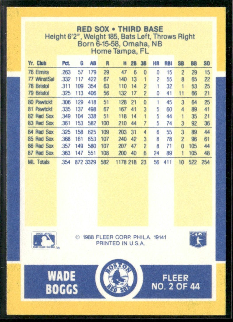 Wade Boggs 1988 Fleer MVP #2 Boston Red Sox