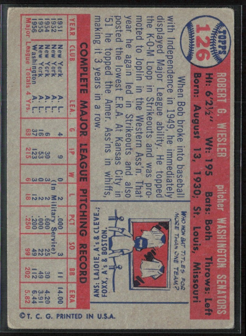 Bob Wiesler 1957 Topps #126 Washington Senators