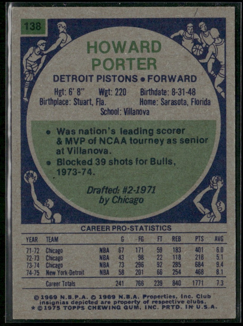 Howard Porter 1975 Topps #138 Detroit Pistons