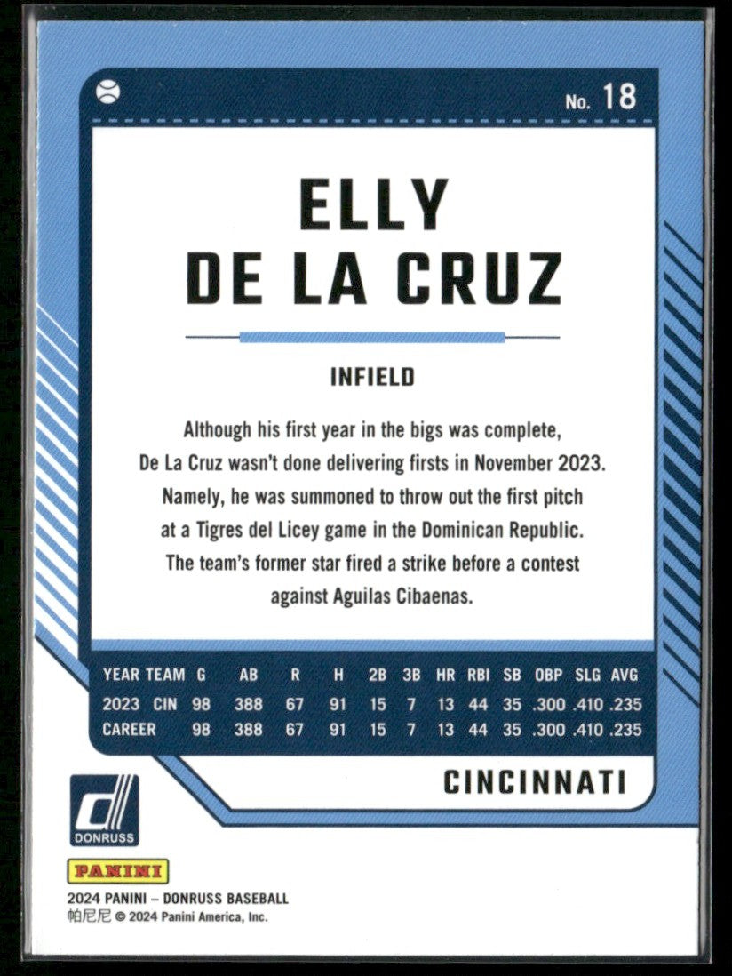 Elly De La Cruz 2024 Panini Donruss Statue of Liberty #18 Cincinnati Reds