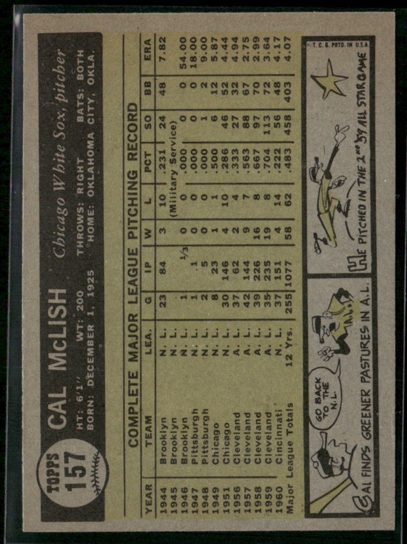 Cal McLish 1961 Topps #157 Chicago White Sox