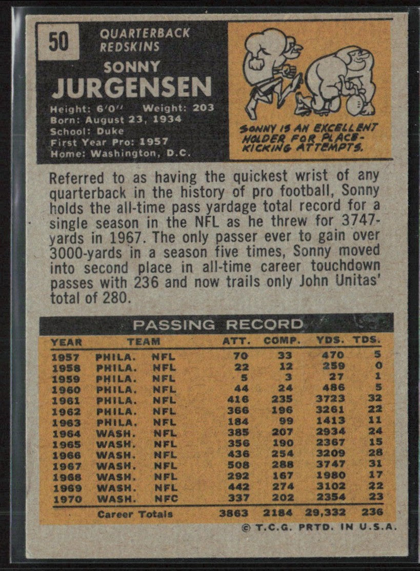 Sonny Jurgensen 1971 Topps #50 Washington Redskins