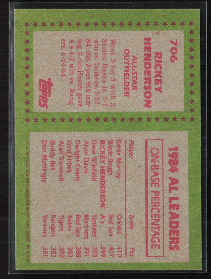 Rickey Henderson 1985 Topps All-Star #706 Oakland Athletics