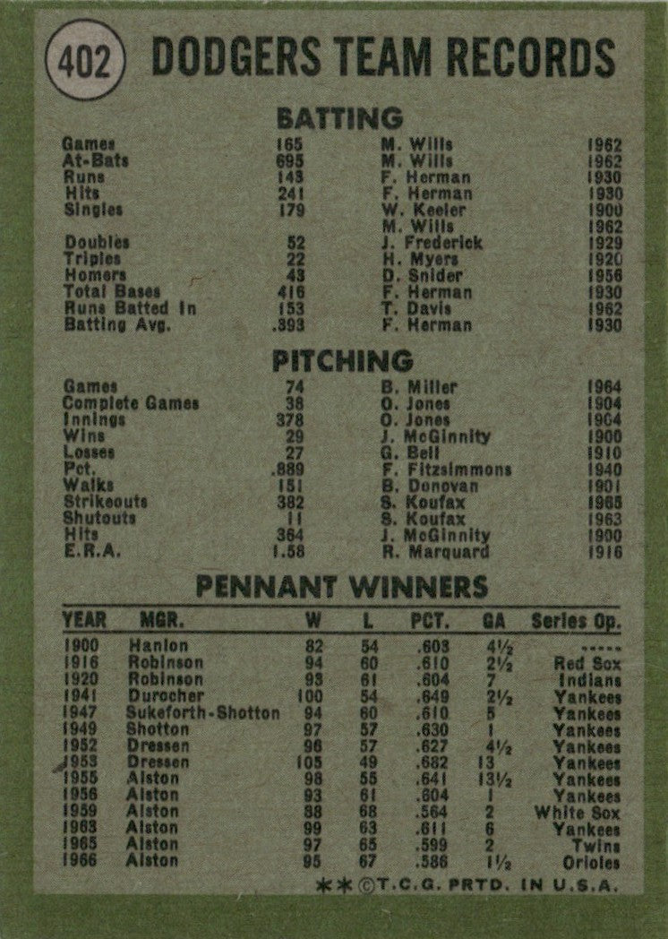 Los Angeles Dodgers 1971 Topps #402 Los Angeles Dodgers