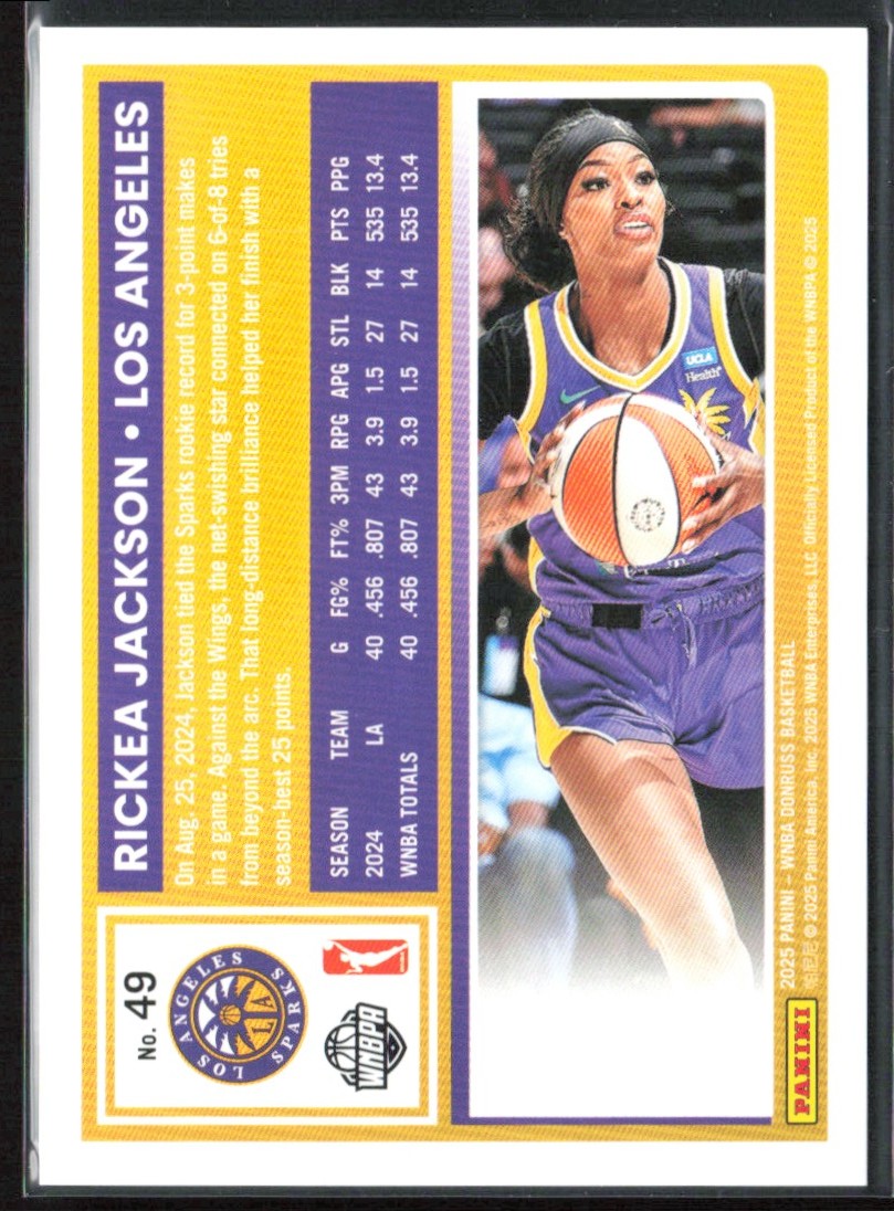 Rickea Jackson 2025 Donruss WNBA Red Holo /299 #49 Los Angeles Sparks