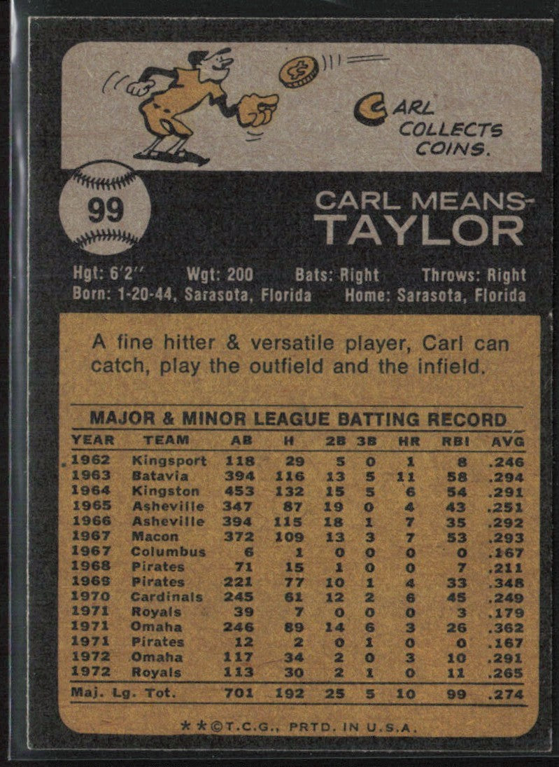Carl Taylor 1973 Topps #99 Kansas City Royals