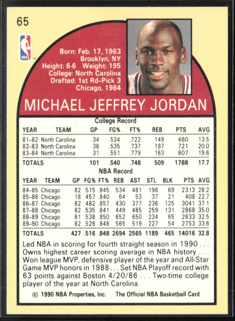 Michael Jordan 1990 NBA Hoops #65 Chicago Bulls