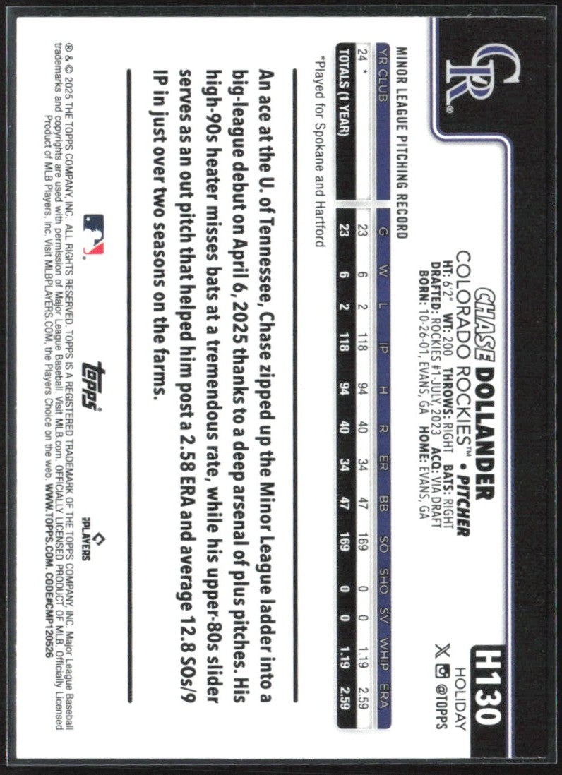 Chase Dollander 2025 Topps Holiday Light Blue & Whitte Glitter RC #H130