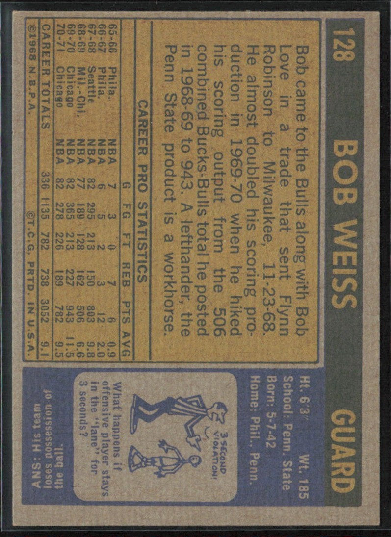 Bob Weiss 1971 Topps #128 Chicago Bulls