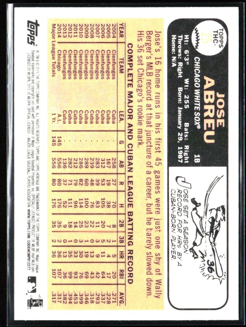 Jose Abreu 2015 Topps Heritage Chrome Foil #THC-25 Chicago White Sox