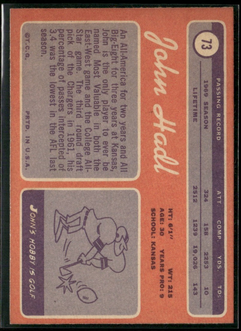 John Hadl 1970 Topps #73 San Diego Chargers