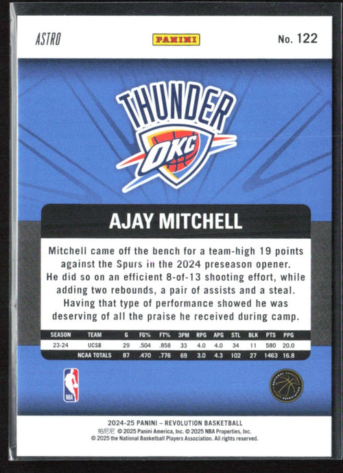 Ajay Mitchell 2024 Panini Revolution Astro RC #122 Oklahoma City Thunder