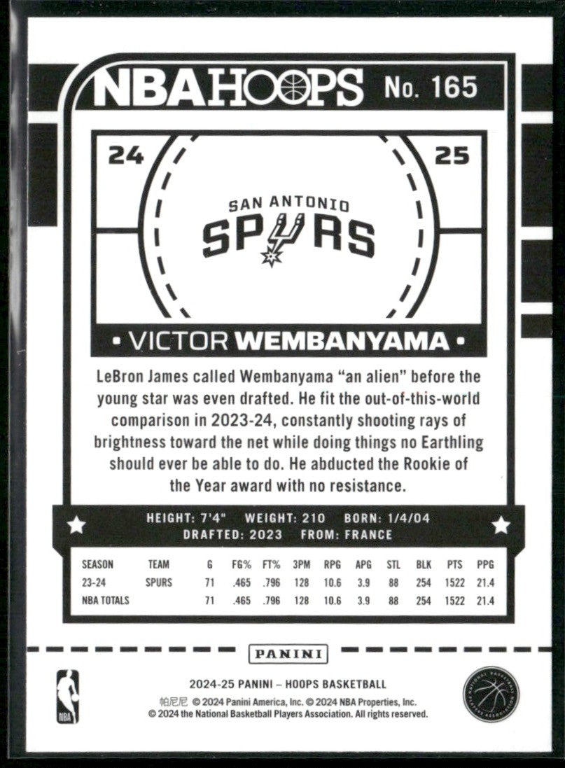 Victor Wembanyama 2024 Hoops #165 San Antonio Spurs