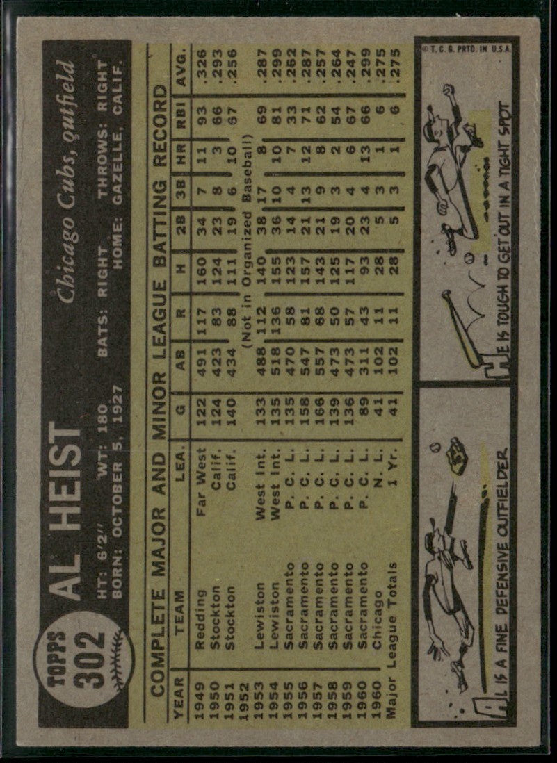 Al Heist 1961 Topps RC #302 Chicago Cubs