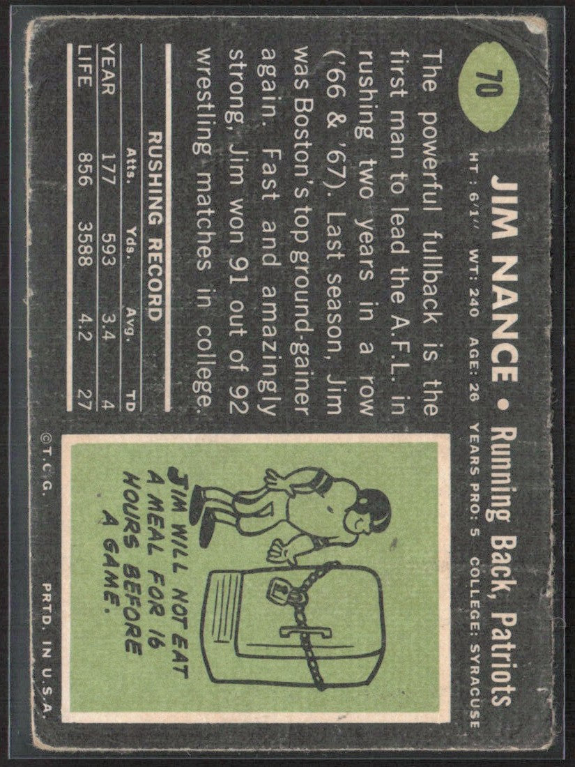 Jim Nance 1969 Topps #70 Boston Patriots