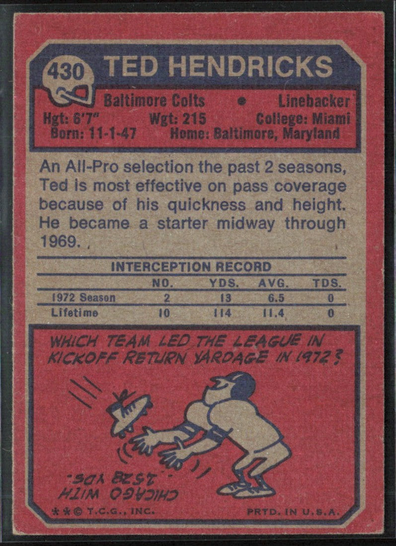 Ted Hendricks 1973 Topps #430 Baltimore Colts