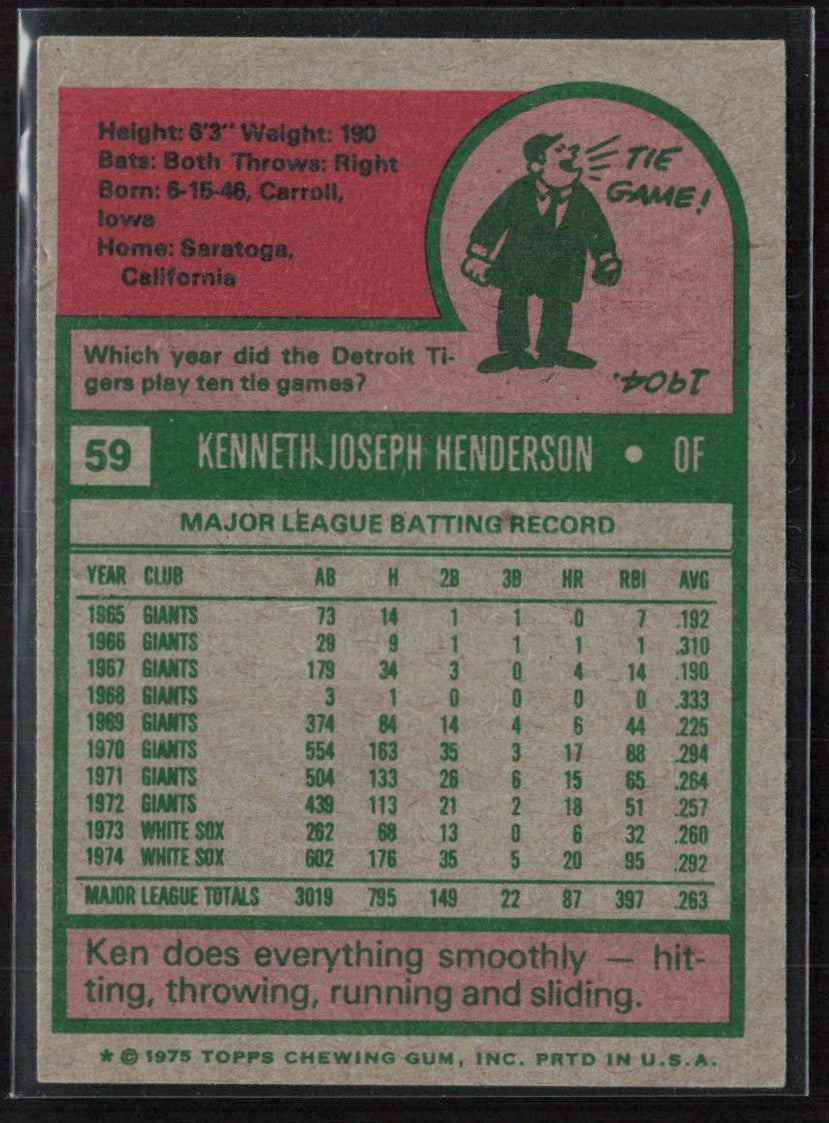 Ken Henderson 1975 Topps #59 Chicago White Sox