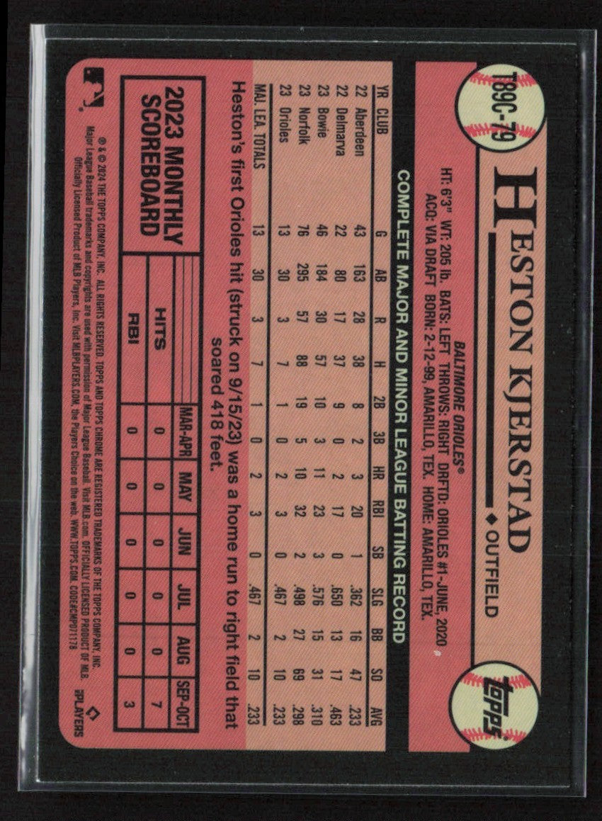 Heston Kjerstad 2024 Topps Chrome 1989 Silver Pack RC #T89C-79 Baltimore Orioles