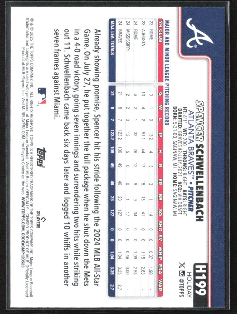 Spencer Schwellenbach 2025 Topps Holiday Santa Hat SP RC #H199 Atlanta Braves