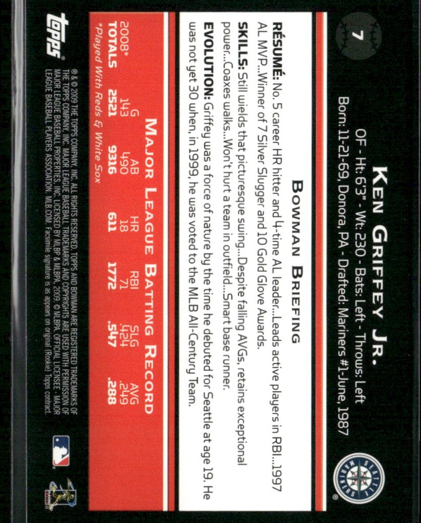 Ken Griffey Jr. 2009 Bowman #7 Seattle Mariners