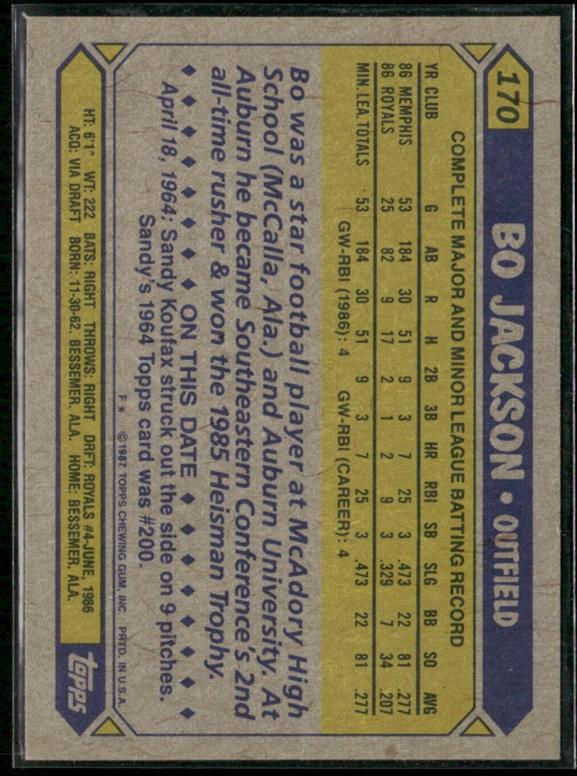 Bo Jackson 1987 Topps RC #170 Kansas City Royals