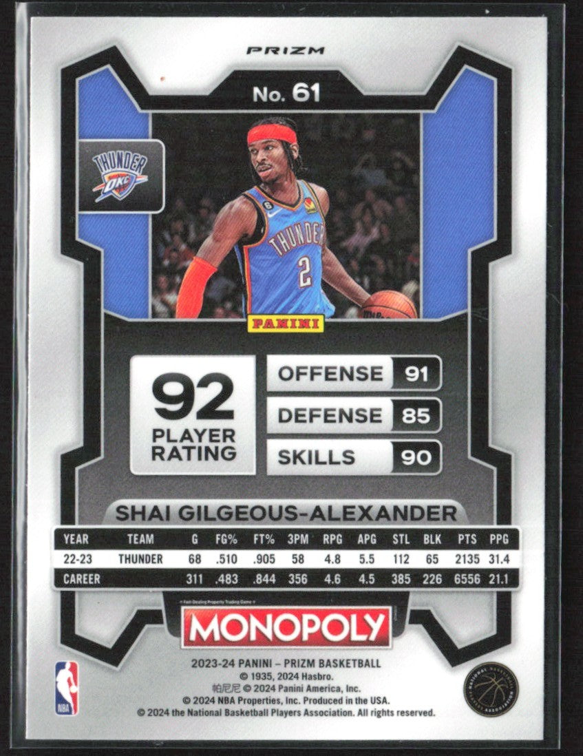 Shai Gilgeous-Alexander 2023 Panini Prizm Monopoly Purple Wave #61