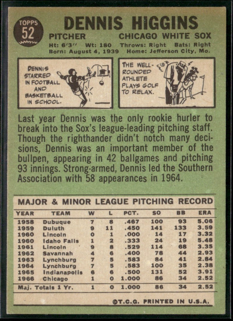 Dennis Higgins 1967 Topps #52 Chicago White Sox