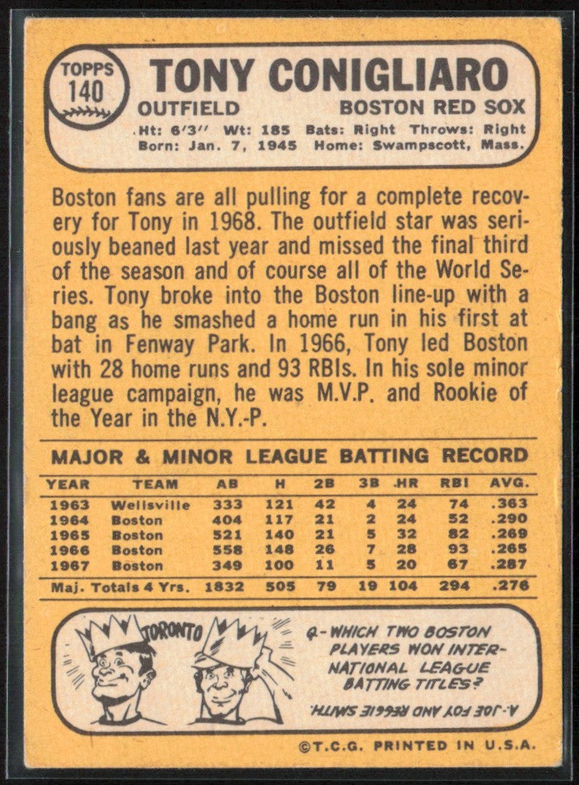 Tony Conigliaro 1968 Topps #140 Boston Red Sox