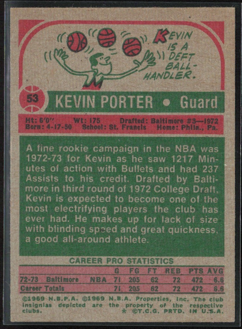 Kevin Porter 1973 Topps RC #53 Capital Bullets