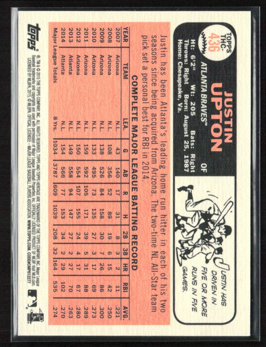 Justin Upton 2015 Topps Heritage Chrome Purple Refractor #THC-436 Atlanta Braves
