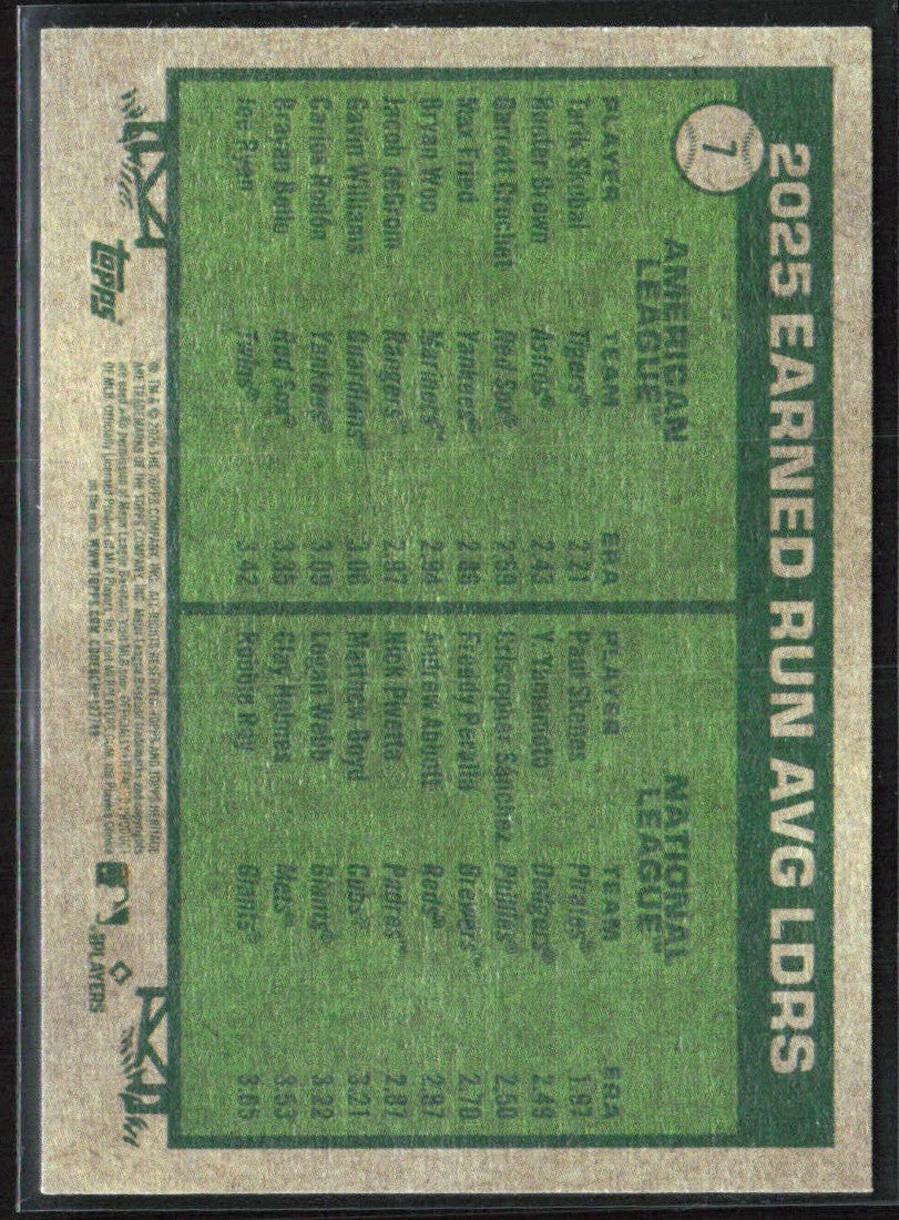 Paul Skenes / Tarik Skubal 2026 Topps Heritage League Leaders #7