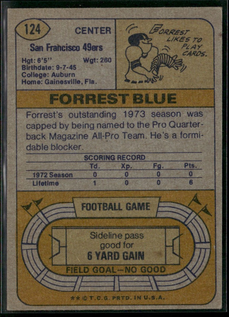Forrest Blue 1974 Topps #124 San Francisco 49ers