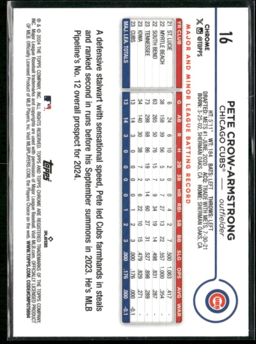 Pete Crow-Armstrong 2024 Topps Chrome RC #16 Chicago Cubs