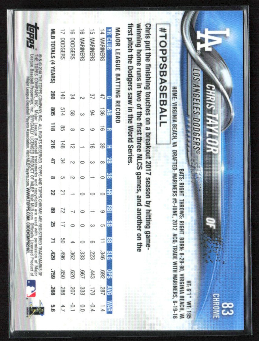 Chris Taylor 2018 Topps Chrome Black and White Negative Refractor #83