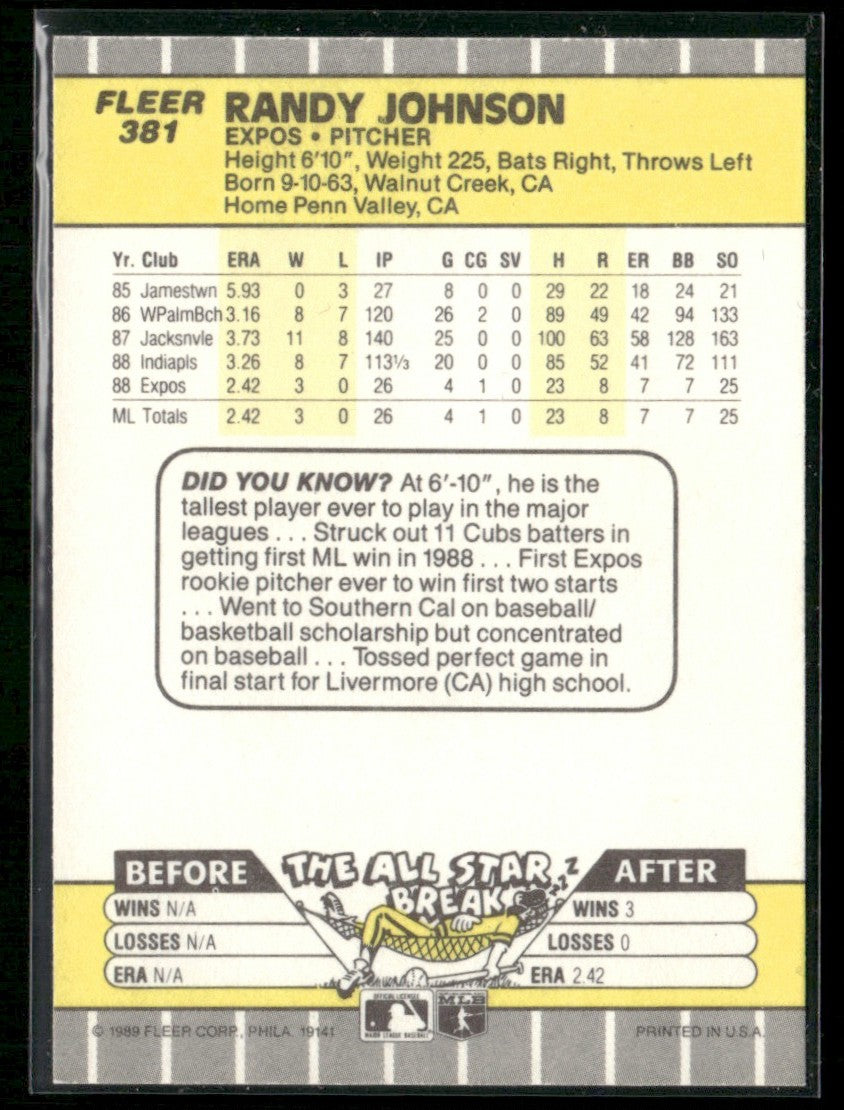 Randy Johnson 1989 Fleer Glossy RC #381 Montreal Expos