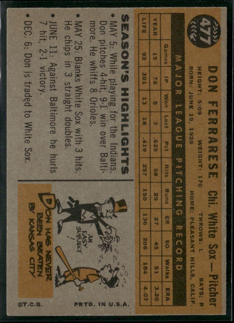 Don Ferrarese 1960 Topps #477 Chicago White Sox