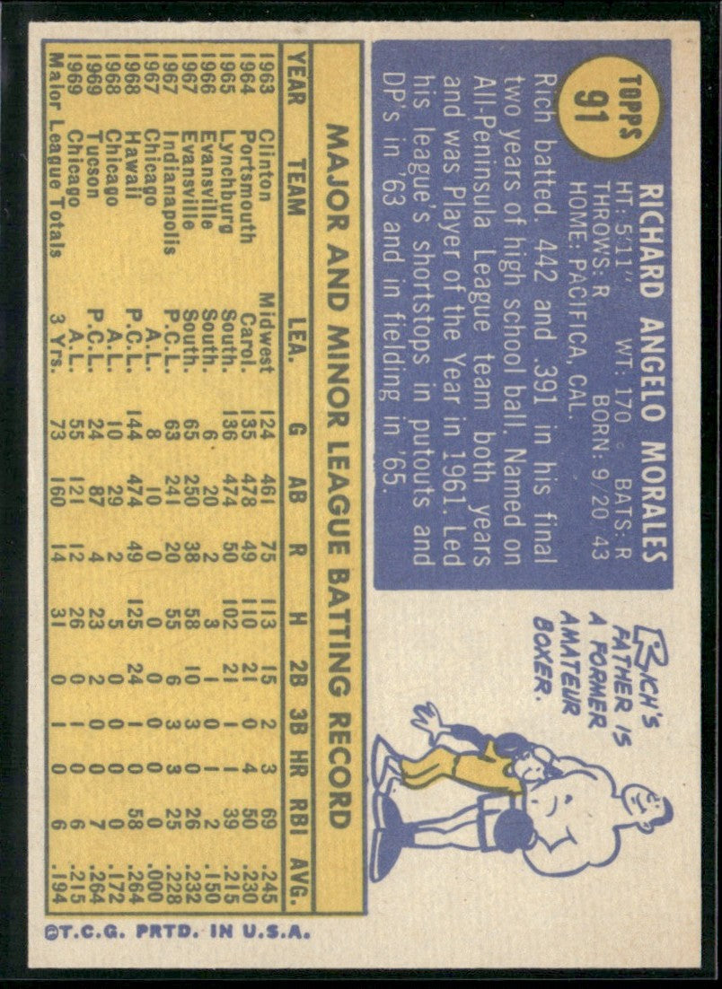 Rich Morales 1970 Topps #91 Chicago White Sox