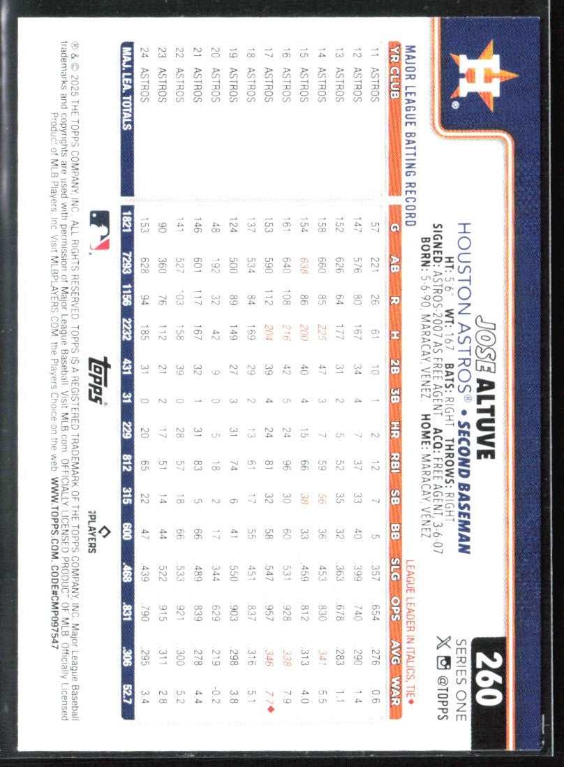 Jose Altuve 2025 Topps Holo Foil #260 Houston Astros