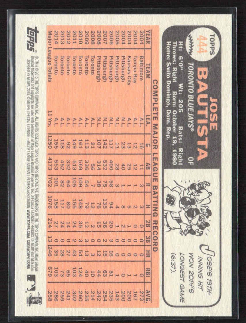 Jose Bautista 2015 Topps Heritage SP #444 Toronto Blue Jays